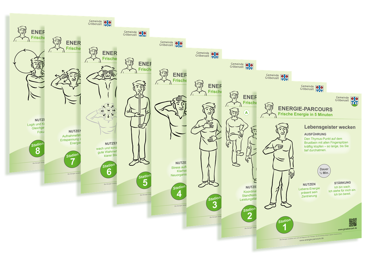 Die 8 Tafeln des Energie-Parcours der Gemeinde Gröbenzell, aufgereiht hintereinander.